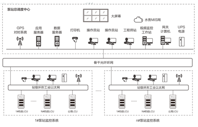 1719302918895438O8Od.png 20240625160716.png