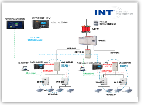 1751879736214398qlNi.png 20250707171419.png